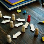 如何委托可以增加六位数的正畸实践德赢vwinac登录